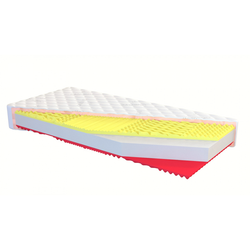 Matrace Beata 1+1 zdarma