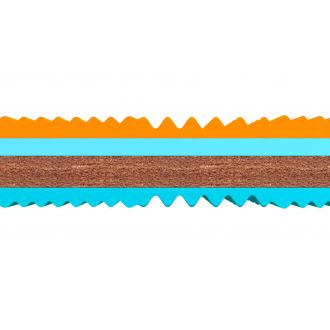 Matrace Karin 1+1 zdarma