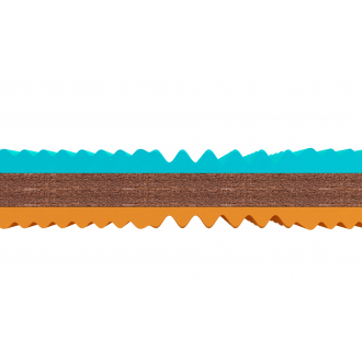 Matrace Rachel 1+1 zdarma